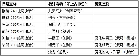 群侠演义