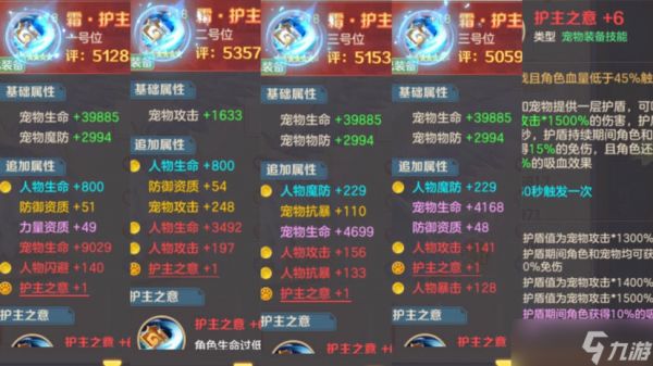 云上城之歌宠物纹章最强搭配攻略