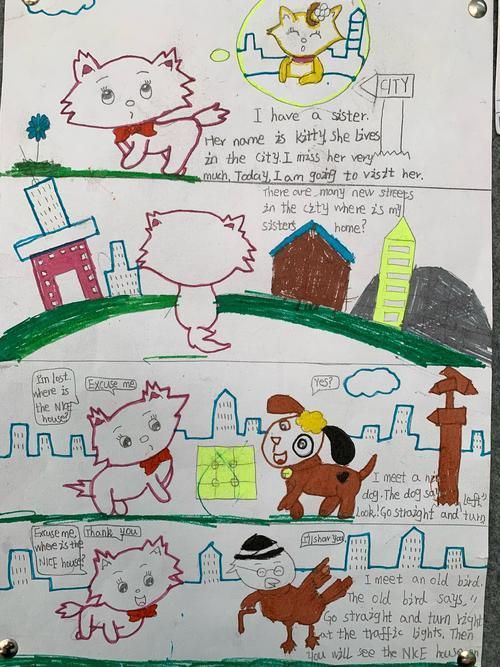 手抄报 英语英语手抄报小学英语手抄报小学生英语手抄报图片问路英语