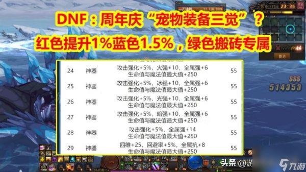 dnf韩服宠物装备属性（地下城韩服宠物三觉介绍）「知识库」