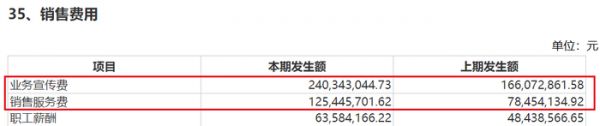 图 / 乖宝宠物2024年半年报