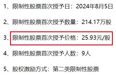 图 / 乖宝宠物公告