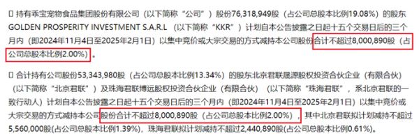 图 / 乖宝宠物公告