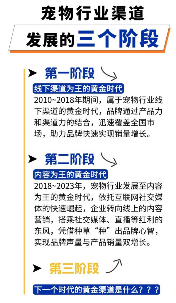 寻找一切可能,探索宠物行业第三黄金阶段!宠业源头工厂货源展、私域渠道爆品采集大会将于 2025 年在广州举办!