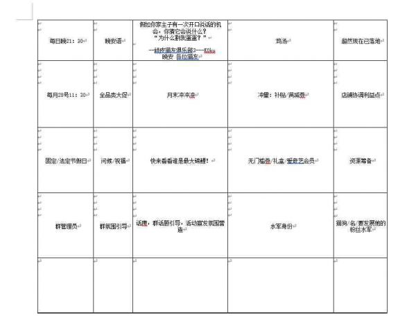 宠物社群活跃SOP方案（免费下载）