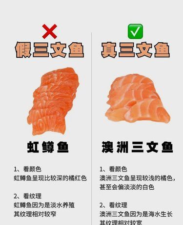 真假三文鱼拼盘来袭。