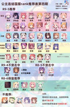 公主连结r9-5rank要不要升?r9rank推荐表