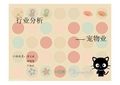 行业分析.—宠物业