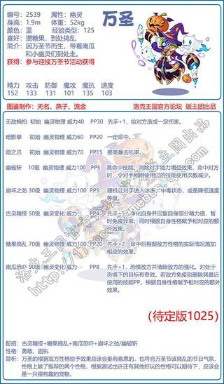 2539万圣官方版主团图鉴.jpg
