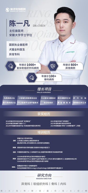 吉庆派派医生简介
