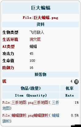泰拉瑞亚蝙蝠宠物全攻略，获取与养成秘籍