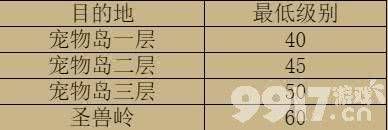 天书奇谈宠物岛宠物分别是什么 天书奇谈宠物岛宠物抓取方法