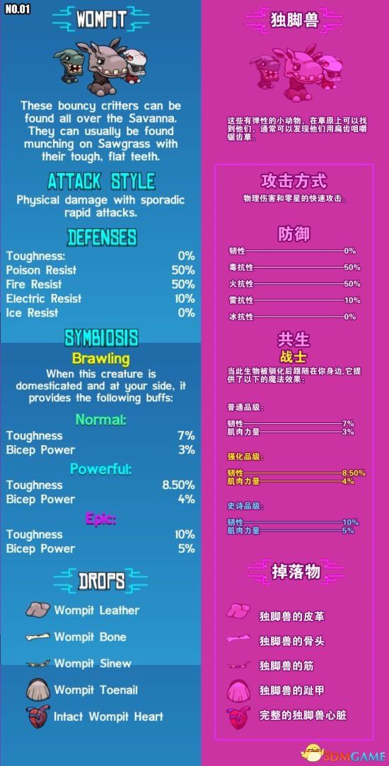 崩溃大陆宠物大全 崩溃大陆全宠物图鉴