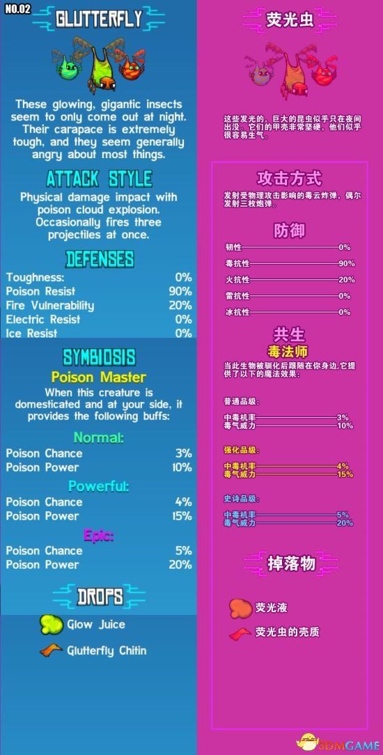 崩溃大陆宠物大全 崩溃大陆全宠物图鉴