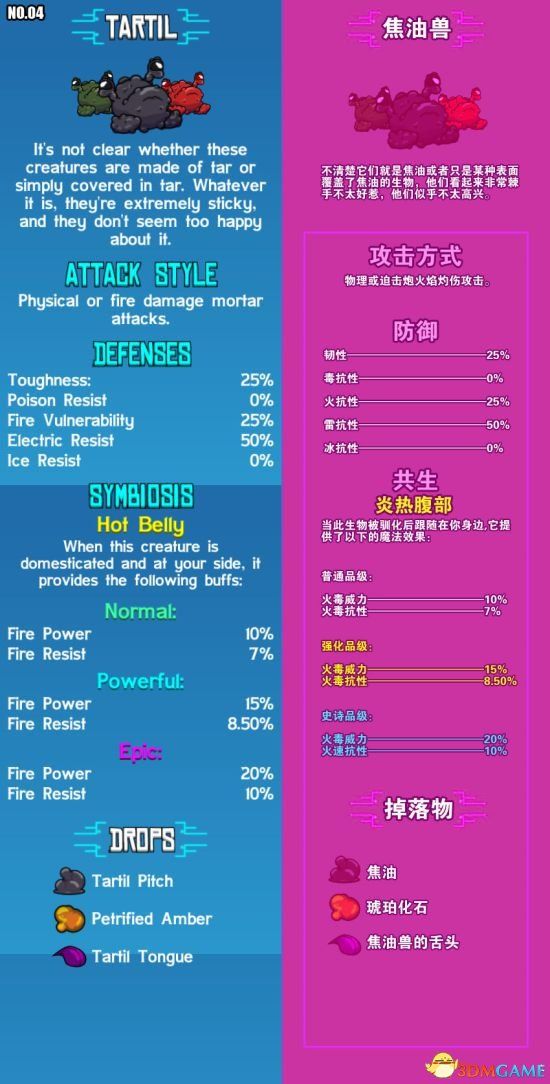 崩溃大陆宠物大全 崩溃大陆全宠物图鉴