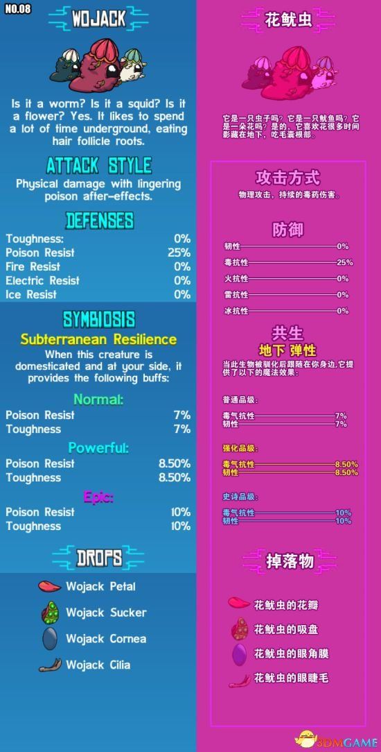 崩溃大陆宠物大全 崩溃大陆全宠物图鉴