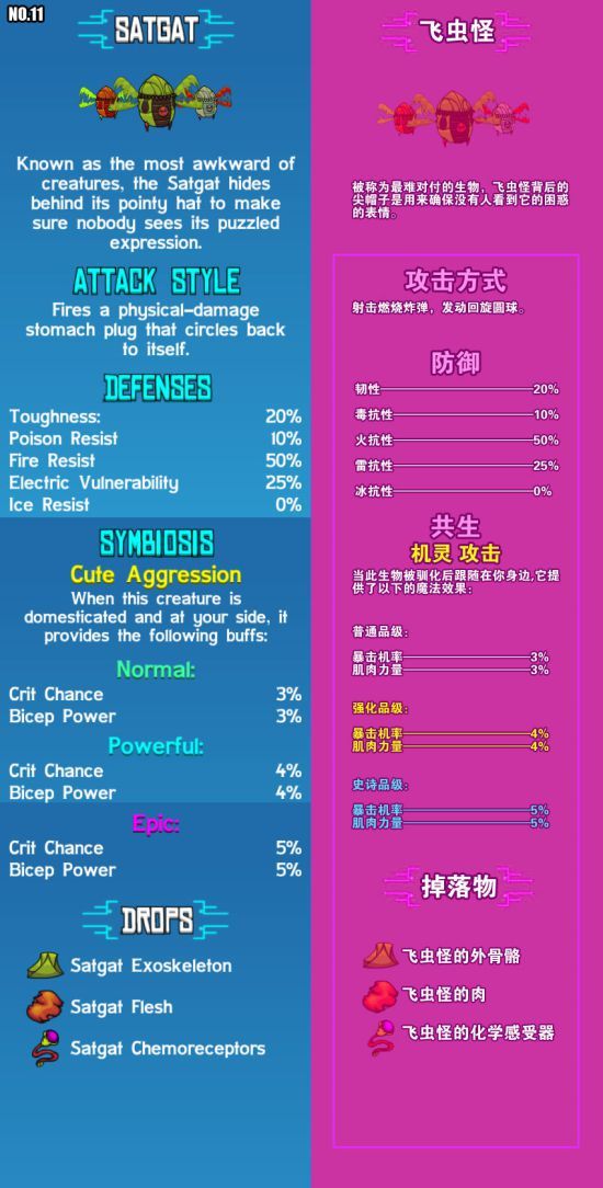 崩溃大陆宠物图鉴大全