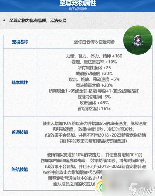 dnf2024年至尊宠物外观介绍