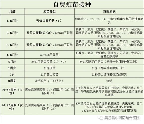 动物疫苗价格表（动物疫苗前十强）