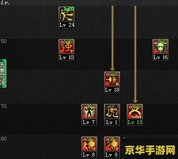 龙斗士怎么抓宠物 龙斗士：捕获心仪宠物的秘诀