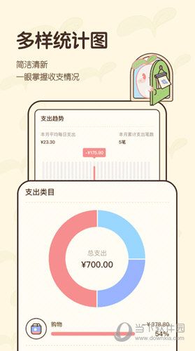 茶茶账