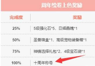造梦西游ol十周年称号怎么获得