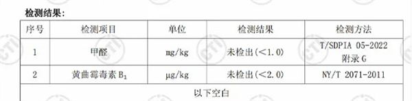 猫不理狗子矿砂好用吗
