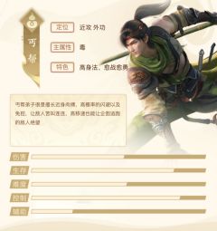 人前丐帮弟子人后江湖首富，尊嘟假嘟o.0？！