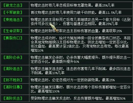 多样化问道宠物心法的选择