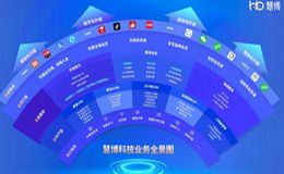 佳音再传:慧博科技荣膺 “2024金猿奖《大数据产业年度国产化优秀代表厂商》”