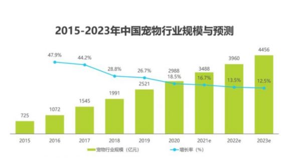 宠物火化生意_宠物火化设备多少钱_宠物火化挣钱吗