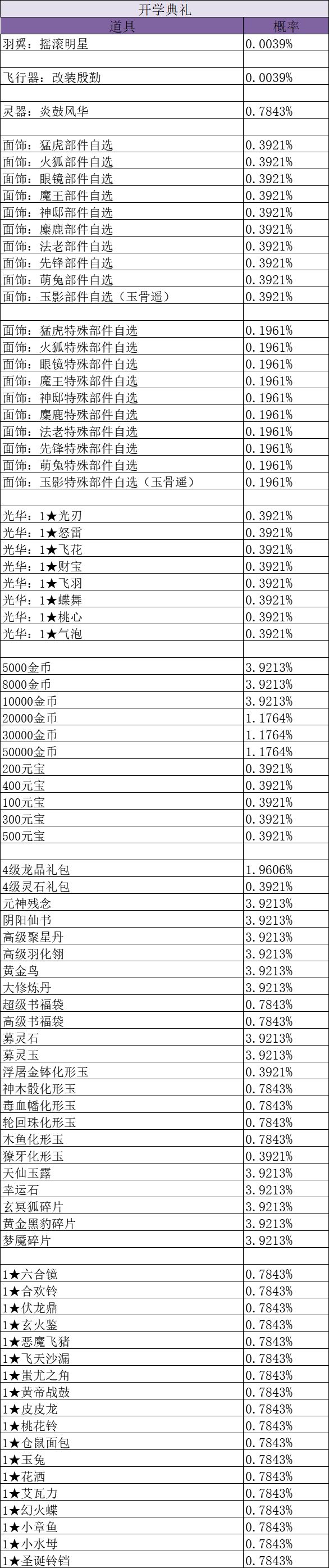 企业微信截图_17248517688360.png