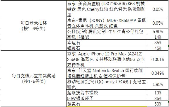 企业微信截图_16359032991860.png