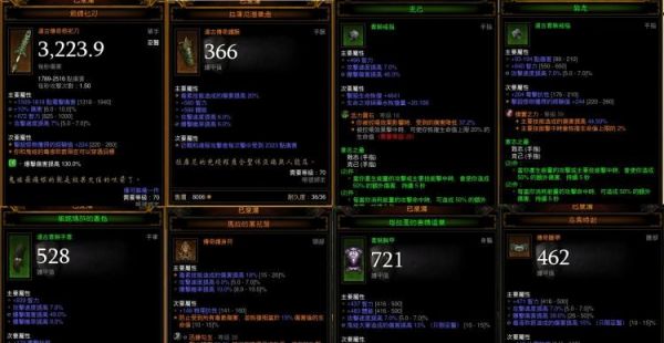 2.3PTR巫医全面测试报告 辅助已死有事烧纸
