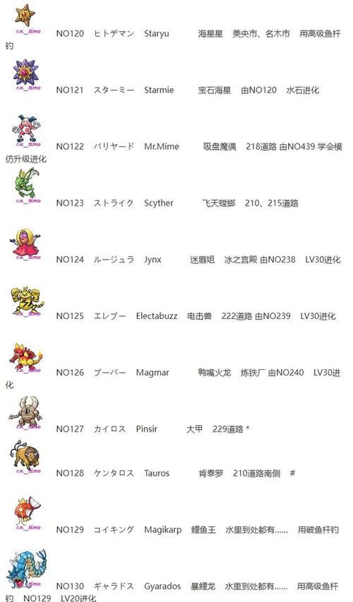 宠物小精灵白金攻略：二周目剧情开启
