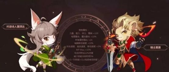 DNF宠物幻化系统韩服实装 选择你爱的宠物吧