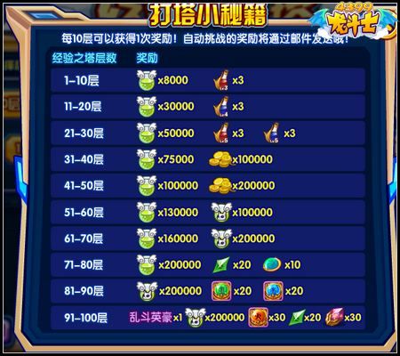 龙斗士经验之塔奖励