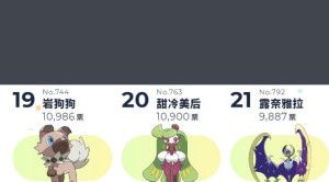 “Pokémon of the Year”阿罗拉地区投票结果
