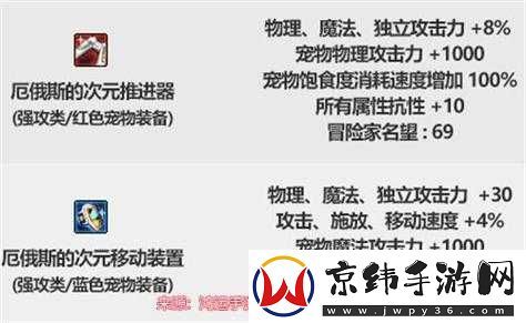 宠物装备选择推荐