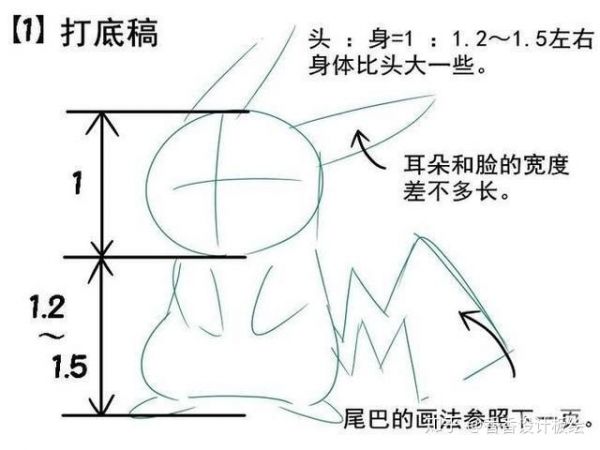 d6eb3135b93d924b316ef760f4064685.png