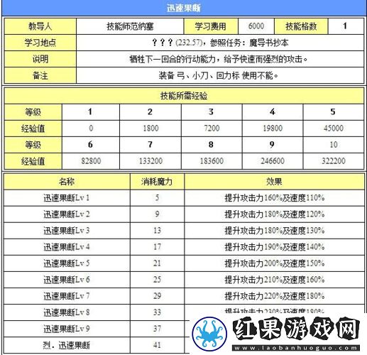 魔力宝贝手游中宝贝炸弹宠物属性详解及综合评价