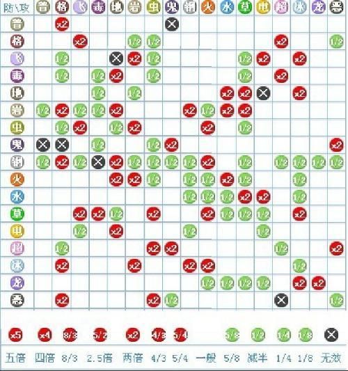 搜狗问问