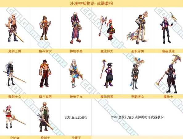 DNF2017宠物有哪些？如何获得最强宠物？-第1张图片-佳梦游戏