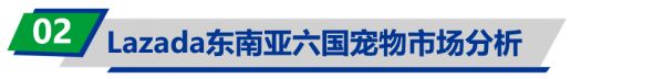 东南亚宠物市场细分品类呈多元化、健康化发展趋势 | 洞悉东南亚宠物市场电商格局