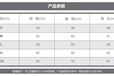 趣逗派宠物服装加工定制,广东宠物服装