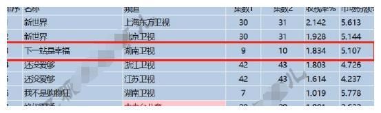 《闺女2》迎来超人气嘉宾,喜怒哀乐都在猪身上,一半时间都在吃