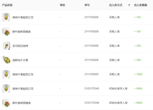 宠物门店管理收银系统