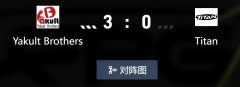 《DOTA2》稳扎稳打YB 3-0战胜Titan晋级正赛