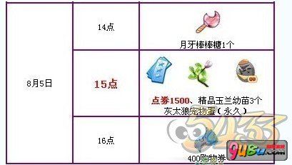 灰太狼宠物蛋