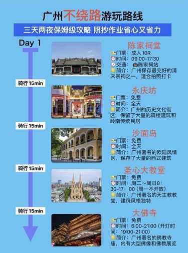 广州｜懒人版三天两夜攻略